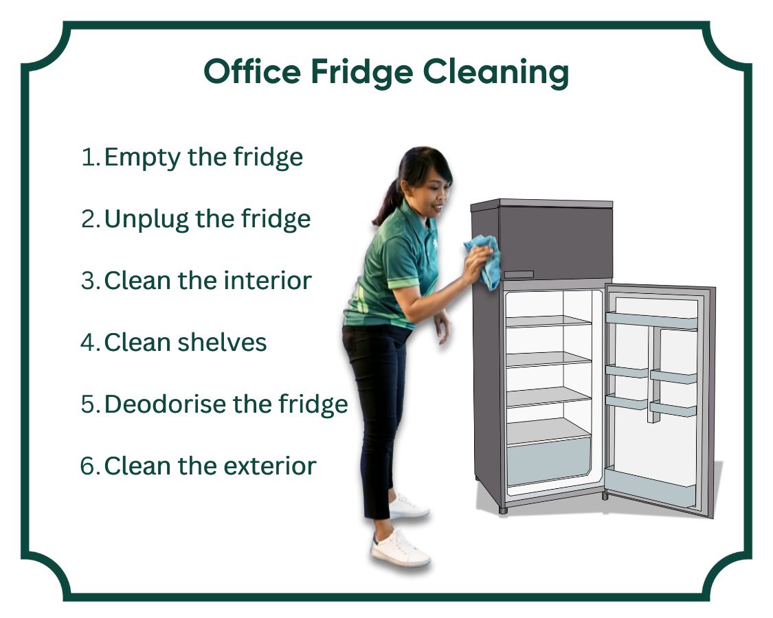 Single Door Fridge Cleaning